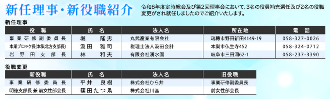 新任理事・新役職紹介