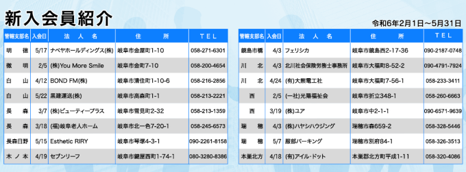 新入会員紹介