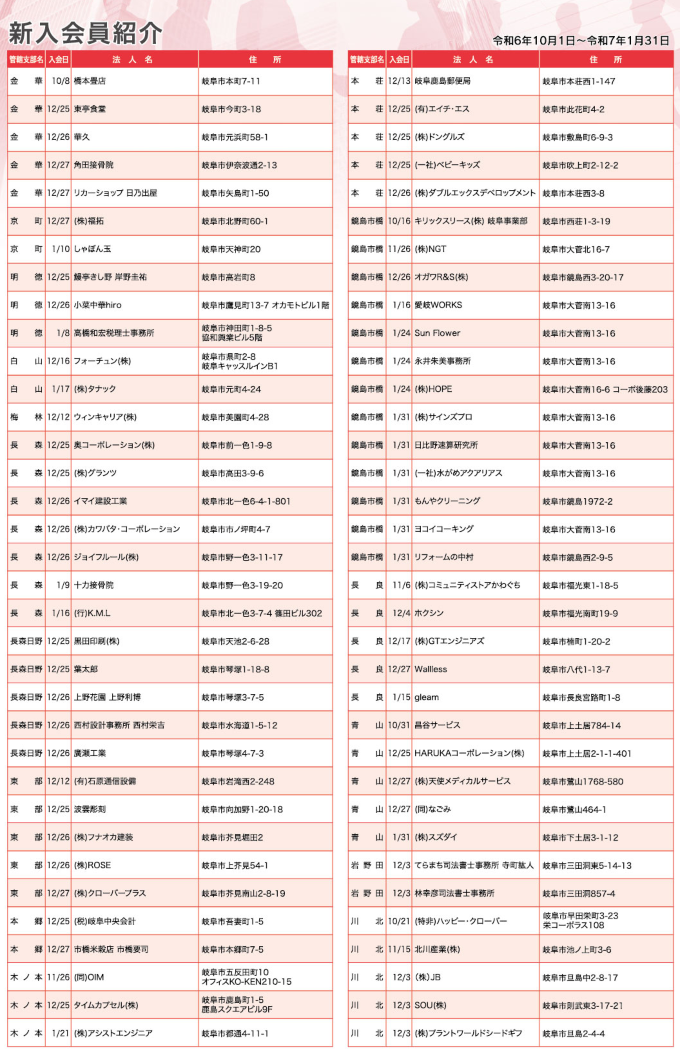 新入会員紹介